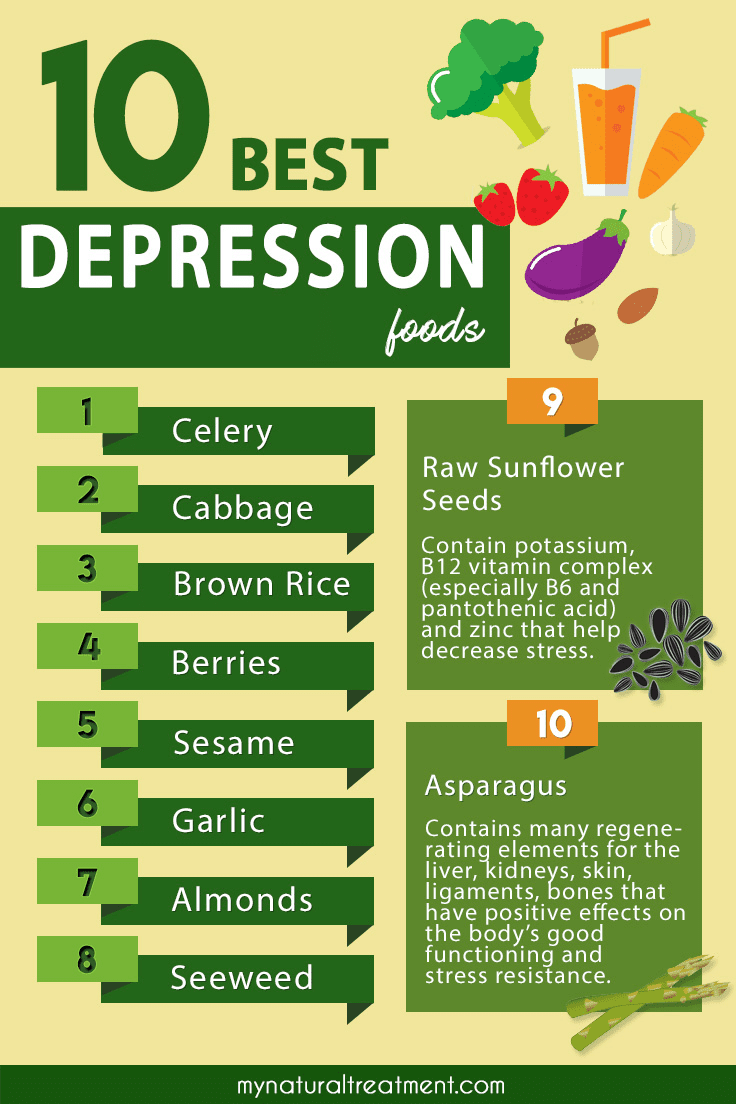 10 Best Foods for Depression