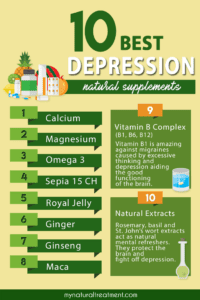 10 Best Natural Supplements for Depression HD Wallpaper