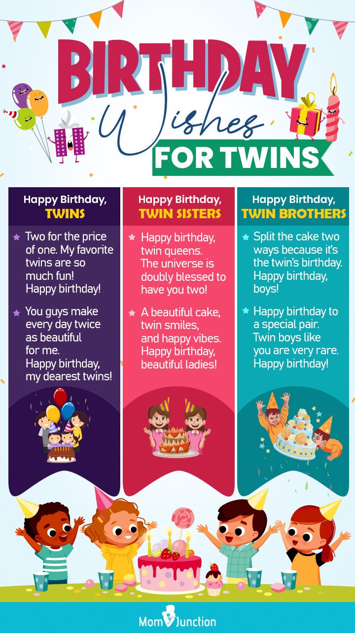 101 Best And Sweet Happy Birthday Wishes For Twins Images