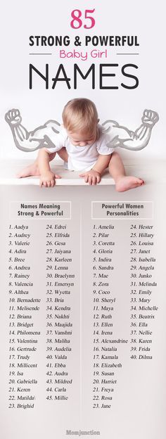 111 Strong And Powerful Baby Girl Names