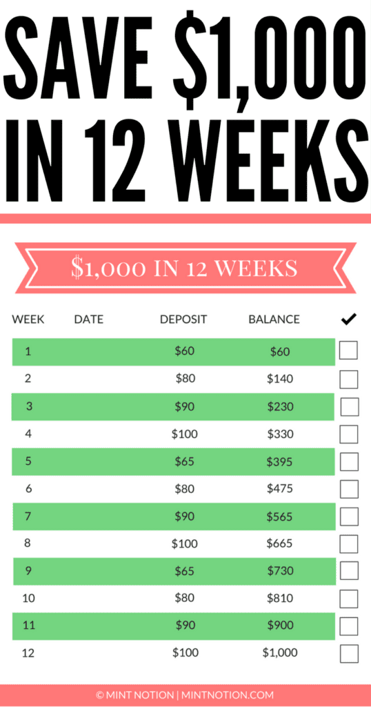 12Week Money Challenge Save 1000 By Christmas Images