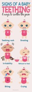 13 Signs Of Baby Teething Along With Symptoms And Remedies HD Wallpaper