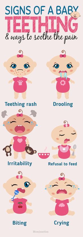 13 Signs Of Baby Teething Along With Symptoms And Remedies