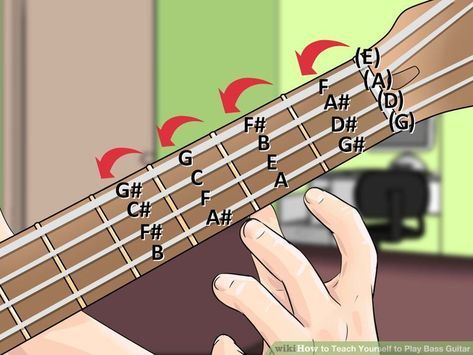 3 Ways To Teach Yourself To Play Bass Guitar