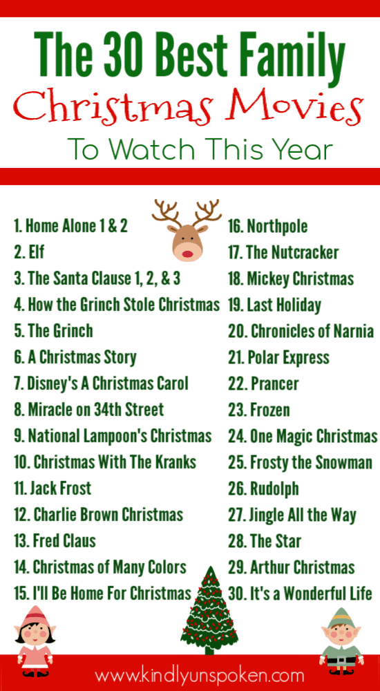 30 Best Family Christmas Movies to Own