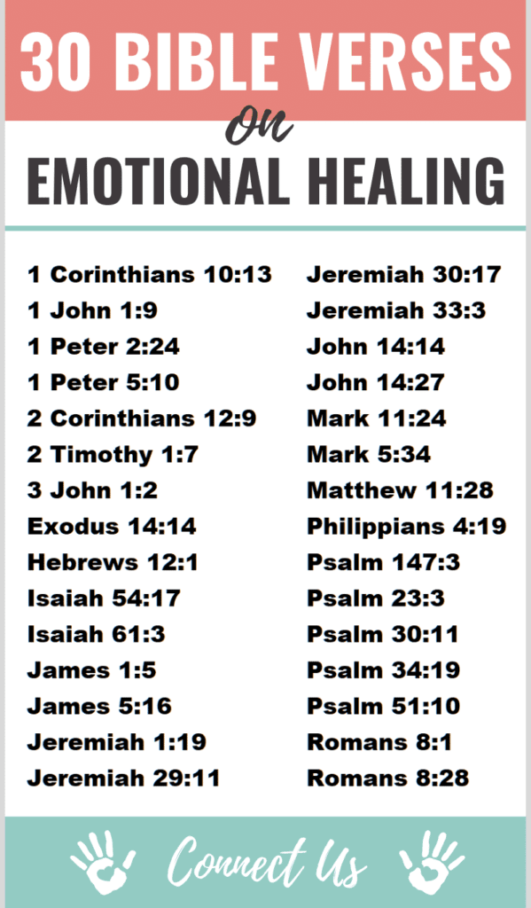 30 Uplifting Bible Scriptures On Emotional Healing Images