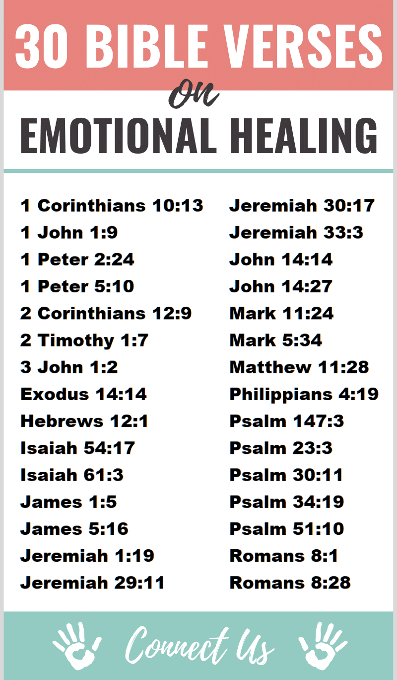 30 Uplifting Bible Scriptures on Emotional Healing HD Wallpaper