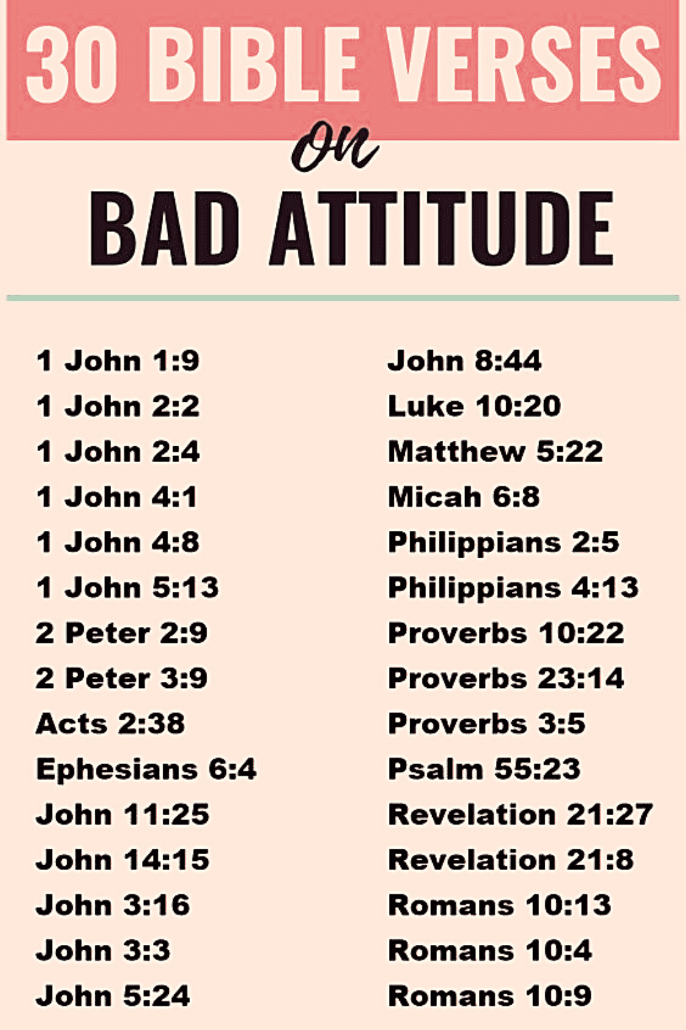30 bible verses on bad attitude HD Wallpaper