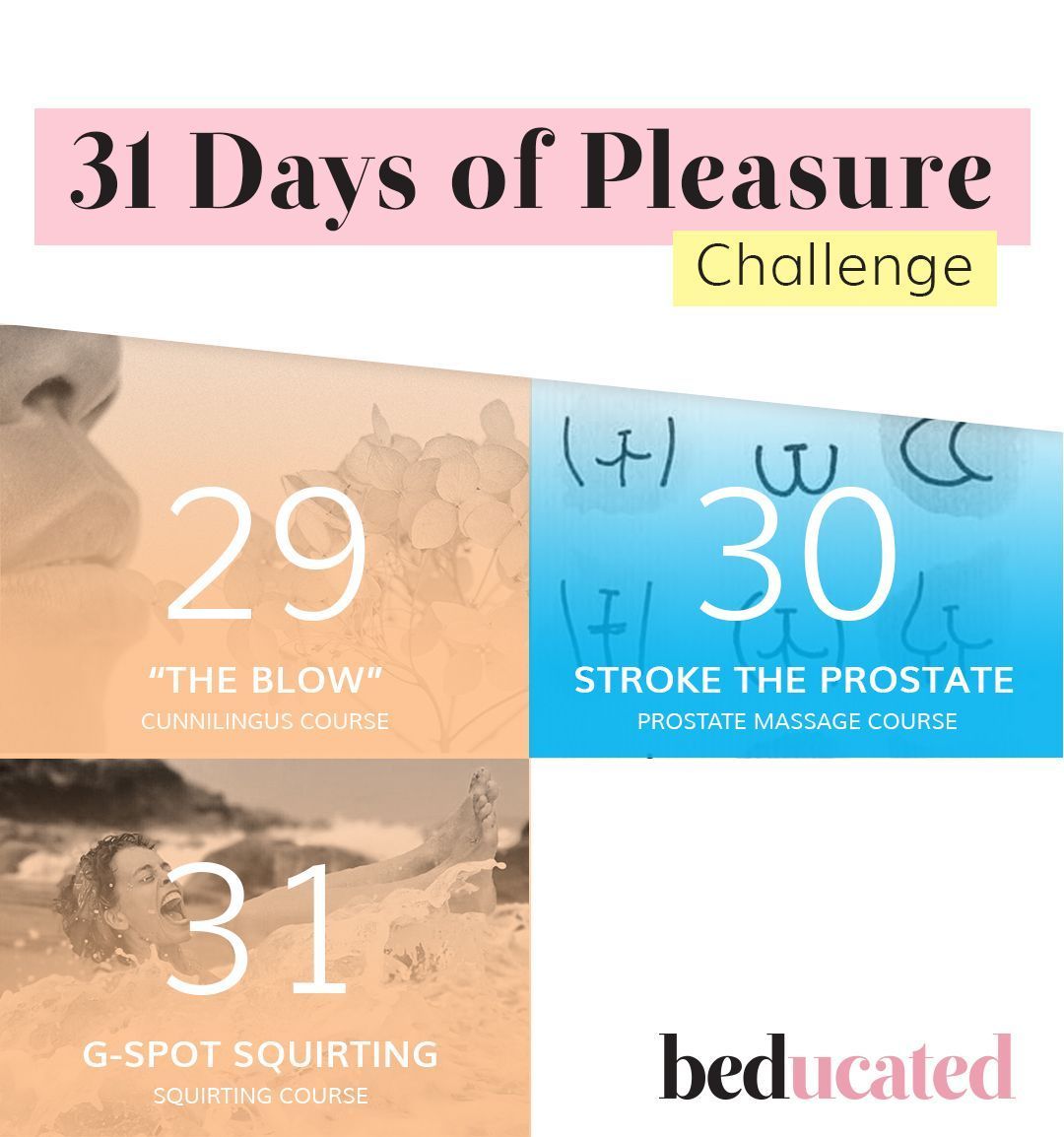 31 Days of Pleasure Challenge HD Wallpaper