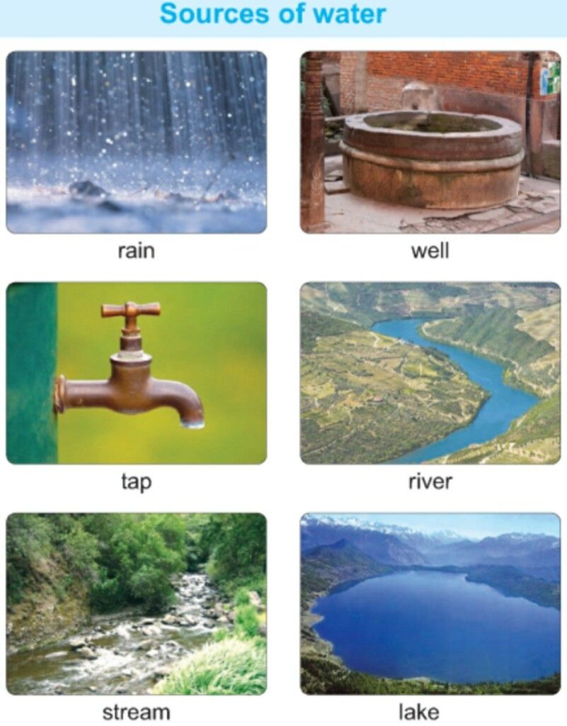3Sread Out The Sources Of Water Images