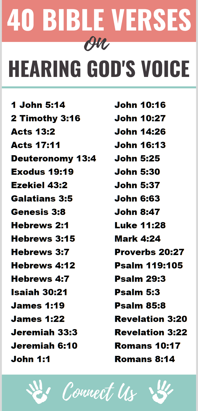 40 Bible Verses on Hearing God’s Voice HD Wallpaper