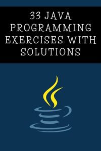 45 Java Programming Exercises With Solutions | Pythonista Planet HD Wallpaper