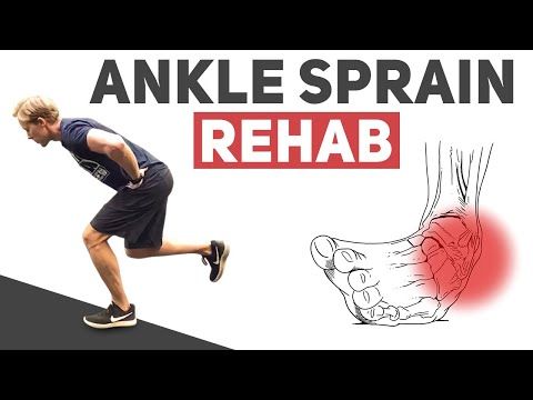 5 Exercises To Rehab A Sprained Ankle Images