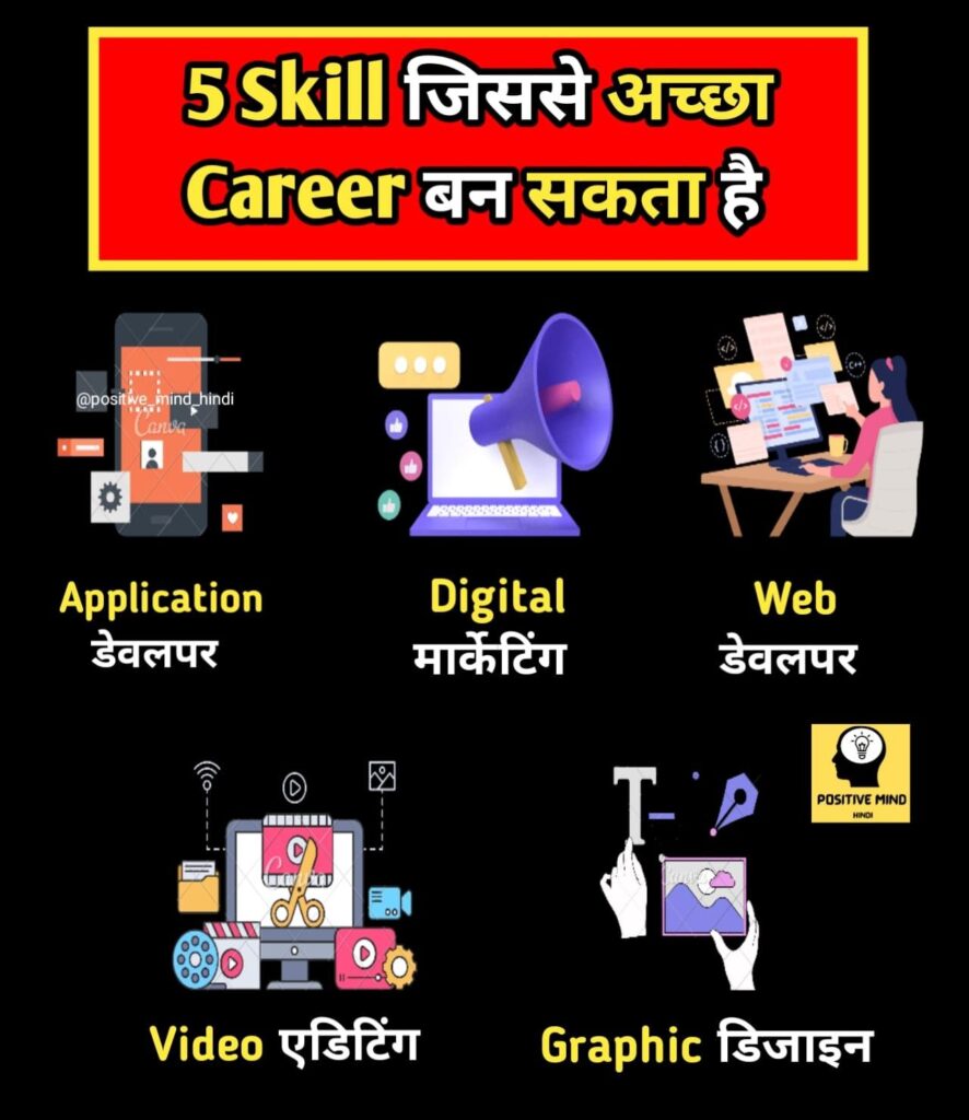 5 Skills Jisse Achcha Career Ban Sakta Hai Images