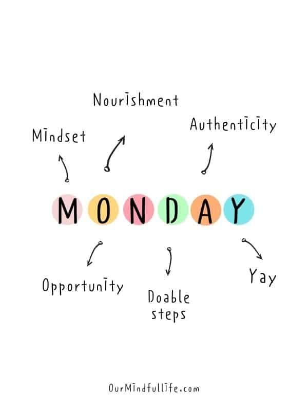53 Monday Motivation Quotes To Start The Week Like A Badass Images