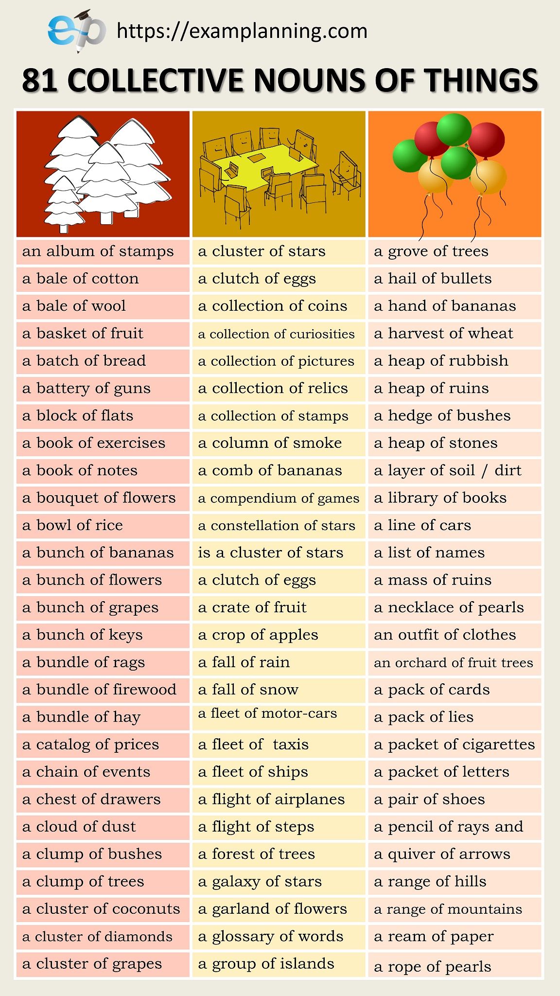 81 Collective Nouns of Things