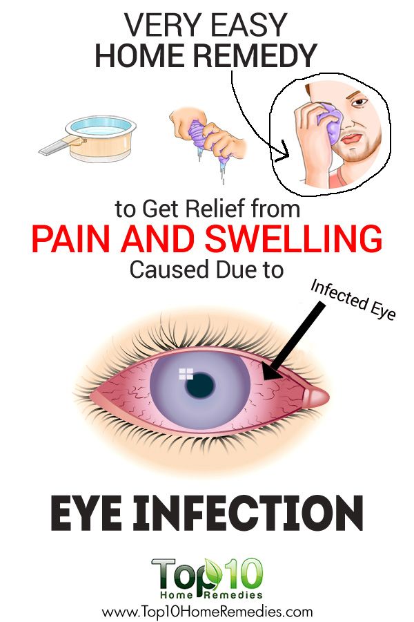 9 Home Remedies to Reduce Eye Infections , eMediHealth HD Wallpaper