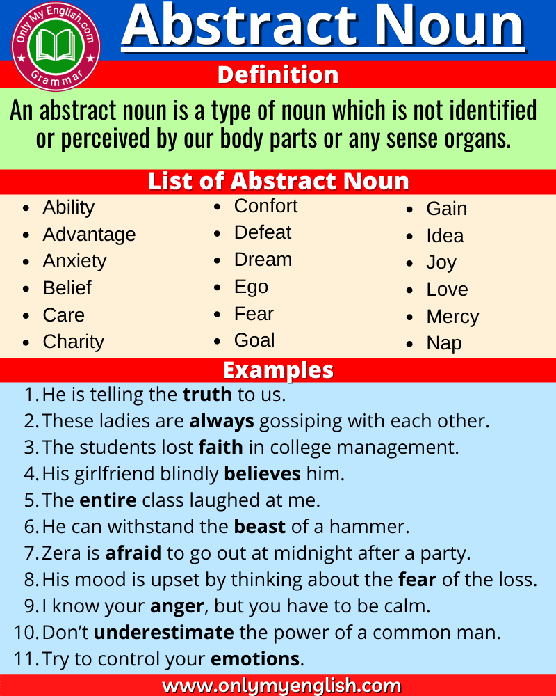 Abstract Noun, Definition, Examples, Sentences & List a-z
