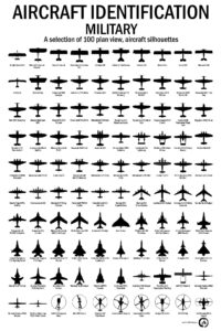Aircraft Identification , Military HD Wallpaper