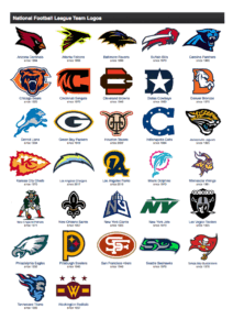 All NFL Logos Redesigned HD Wallpaper
