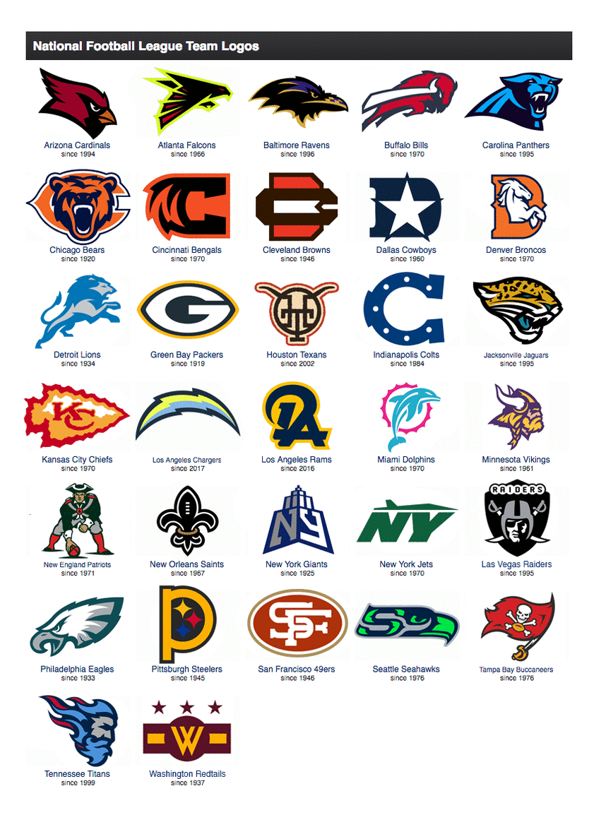 All NFL Logos Redesigned