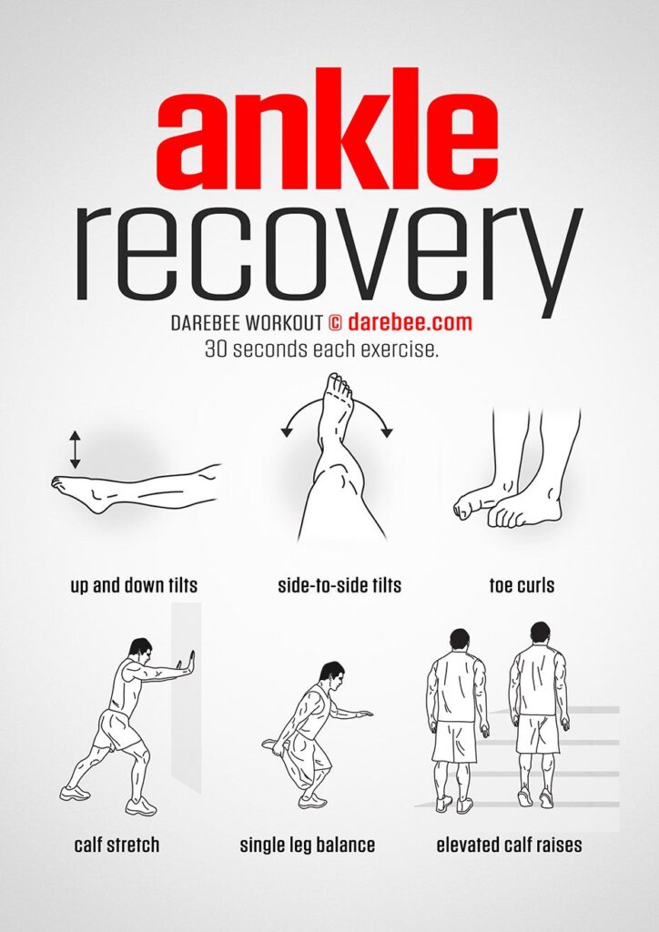 Ankle Recovery Workout Images