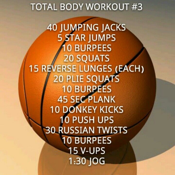 Basketball Total Body Workout Images