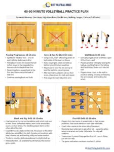 Best Volleyball Drills HD Wallpaper