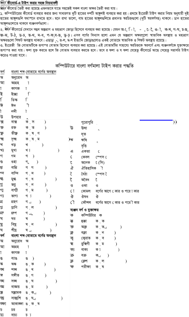 Bijoy Bangla Typing Guide Pdf Images