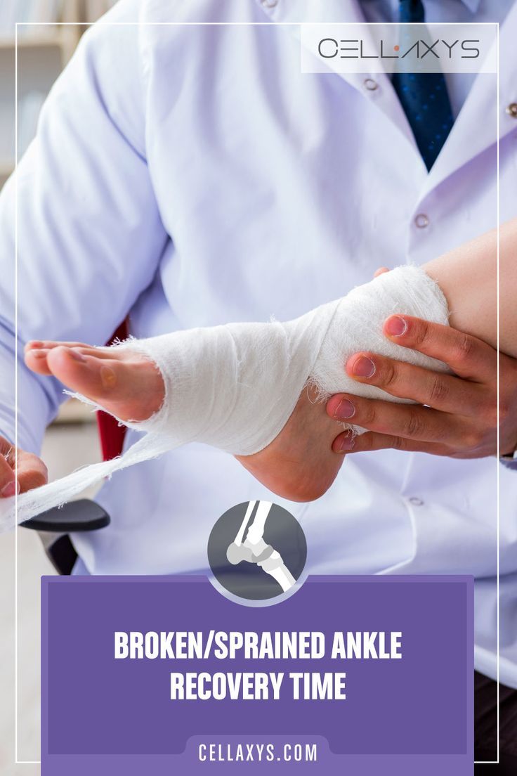 Broken Ankle Recovery Time HD Wallpaper