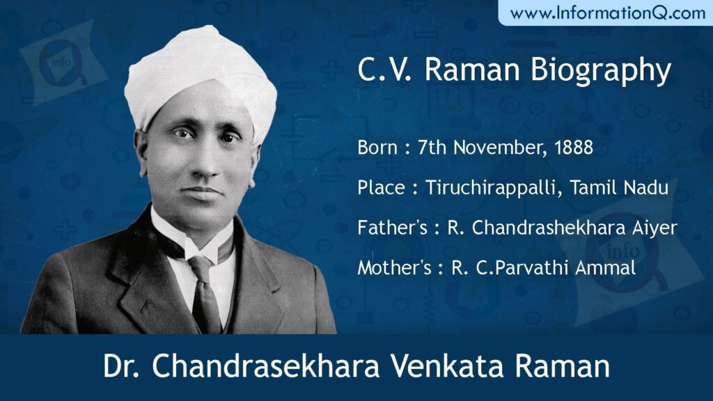 Cv Raman Birth Anniversary 7Th November Images