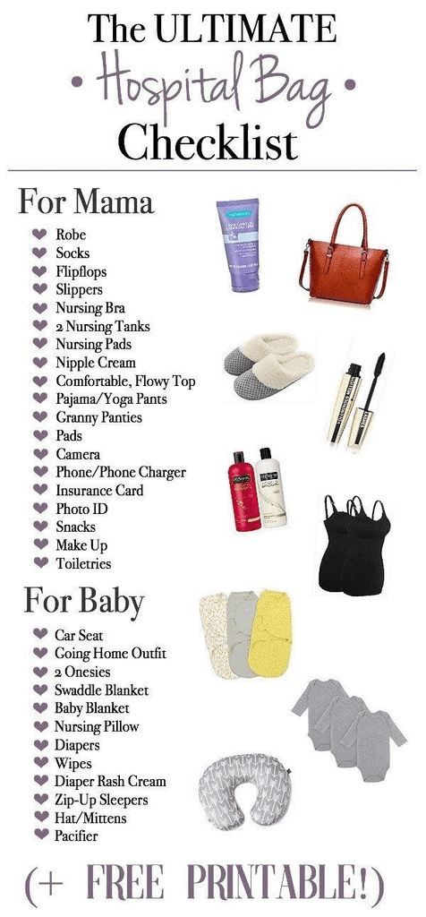 Checklists For Hospital Bag “Ideas” - March 2022 Babies | Forums | What To Expec
