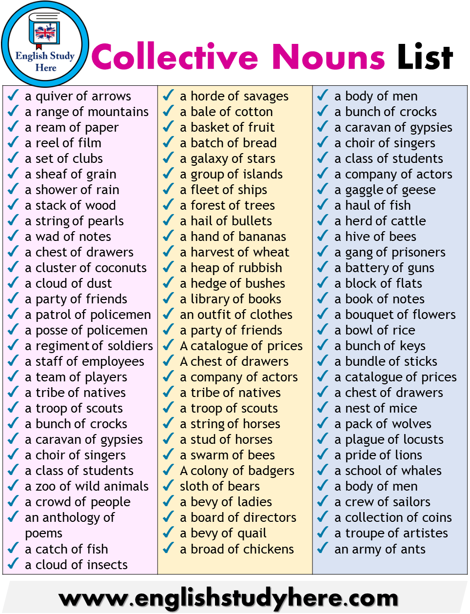 Collective Nouns List - English Study Here