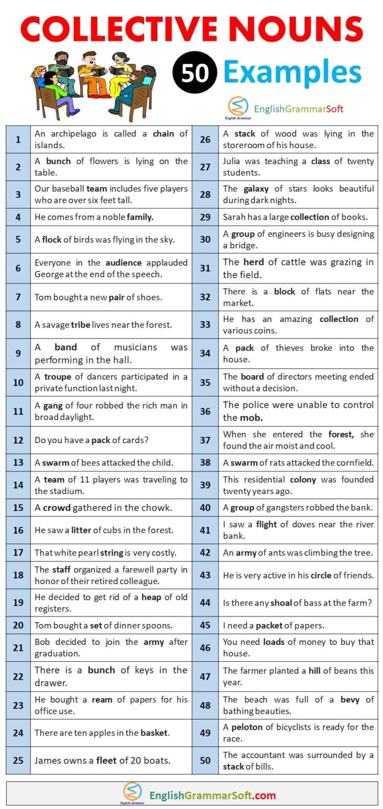 Collective Nouns Sentences (50 Examples) - Englishgrammarsoft
