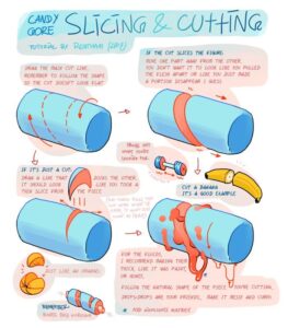 C,yGore Slicing Tutorial (Art) Images