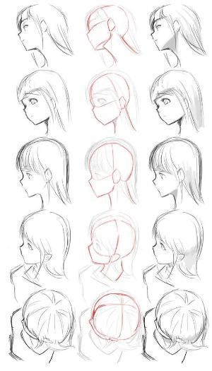 Drawing Perspective Face Drawingtips By Latonya Drawing Drawingtips Latonya Images