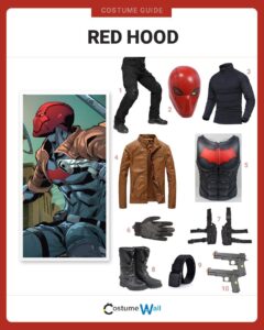 Dress Like The Red Hood (Rebirth) Images