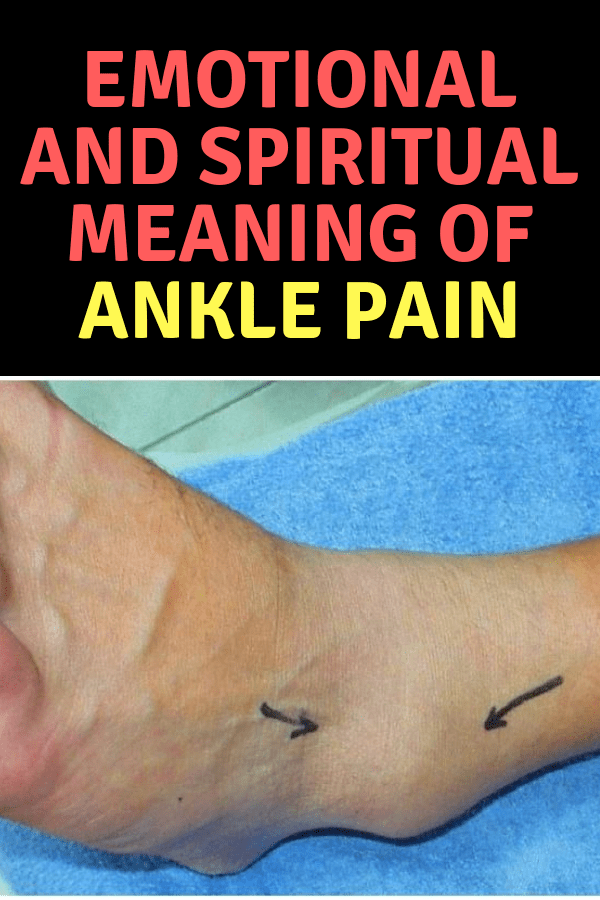 Emotional And Spiritual Meaning Of Ankle Pain Images