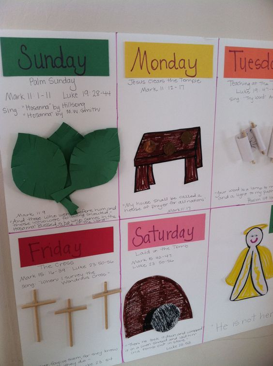 Five Cool Easter Holy Week Activities For Sunday School