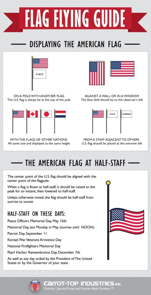 Flag Etiquette Images