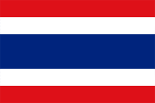 Flags, Symbols & Currency of Thailand