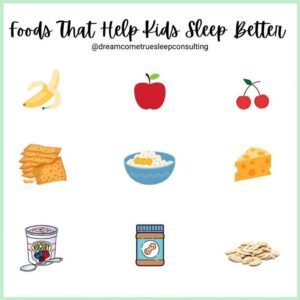 Foods that helps kids sleep better. Images