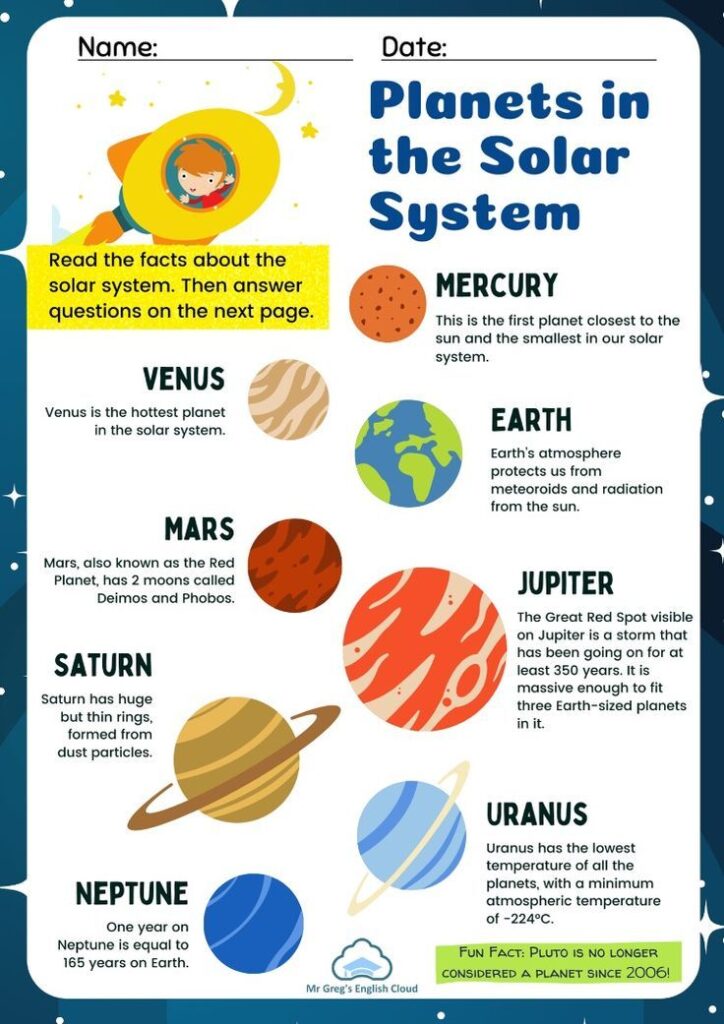 Grade 3 Solar System Images