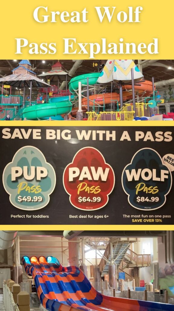 Great Wolf Lodge Passes Explained