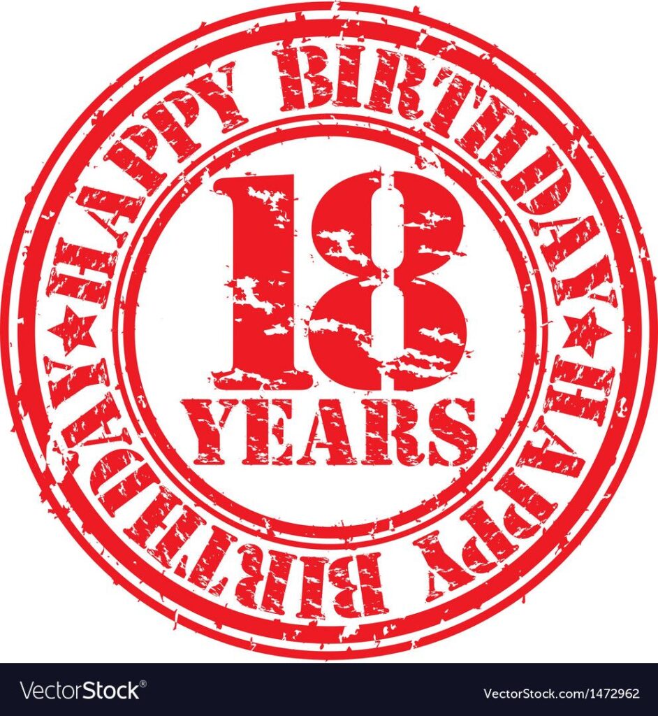 Grunge 18 Years Happy Birthday Rubber Stamp Vector On Vectorstock