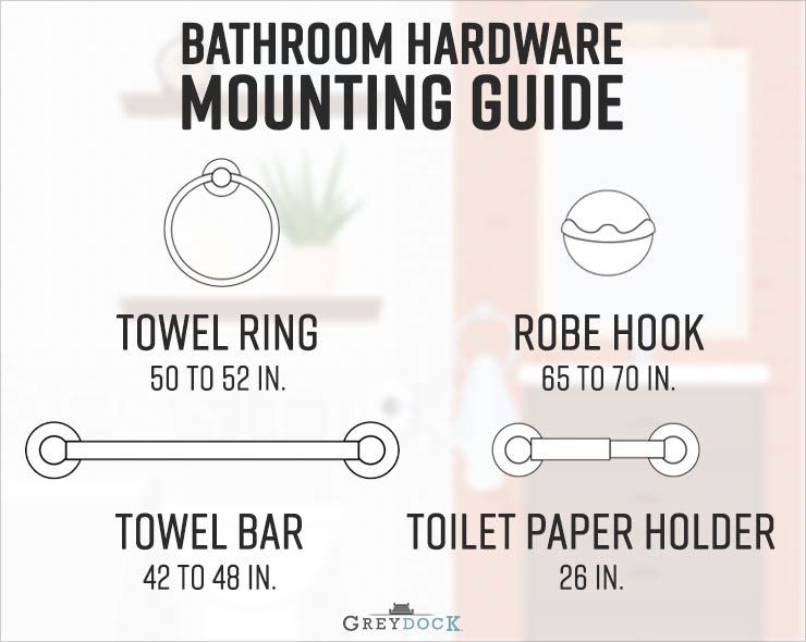 Guidelines For Mounting New Bathroom Hardware Images