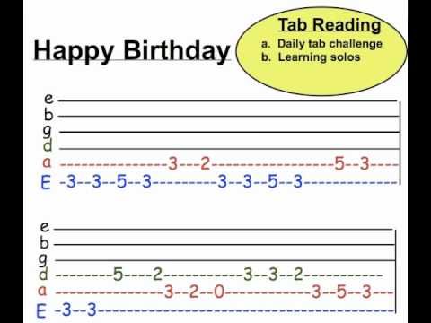 Happy Birthday guitar tab