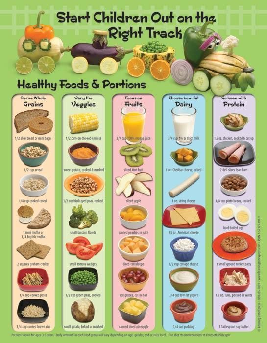 Healthy Food Train Handouts Images