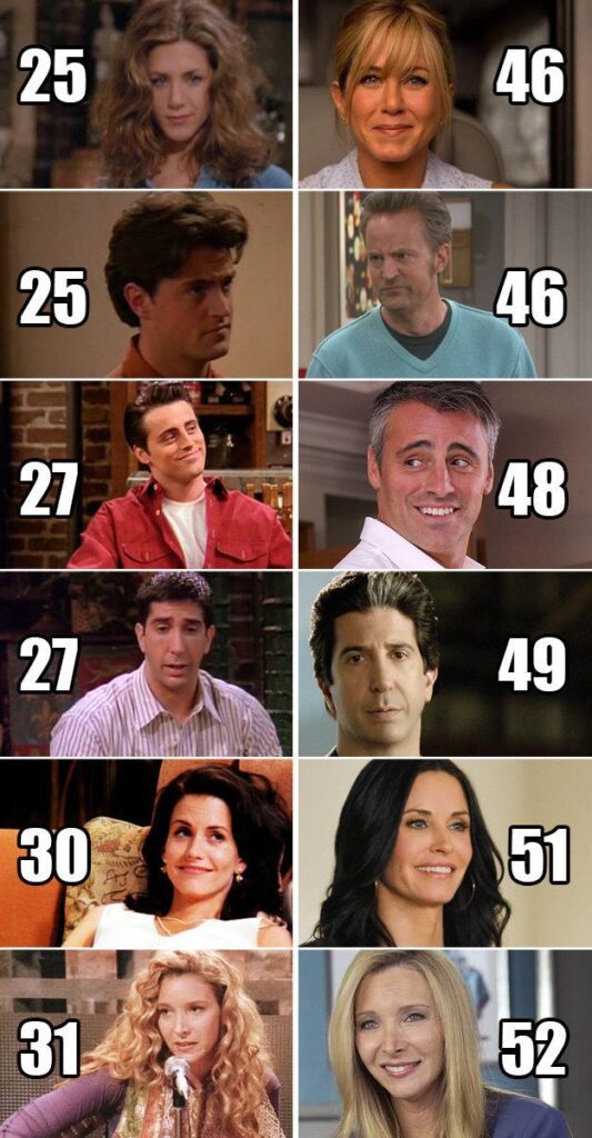 Heres How Old All Of The Cast Members Were When
