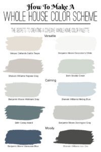 How To Choose Paint Colors: Easy Tips And Tricks HD Wallpaper